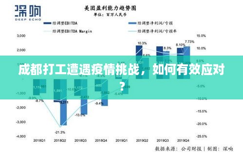 四川新冠疫情，防控与复苏的双重挑战