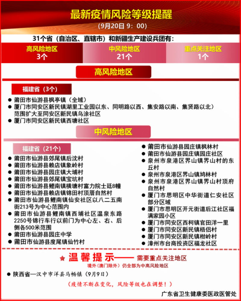 成都新冠疫情最新动态，感染者人数与防控措施分析