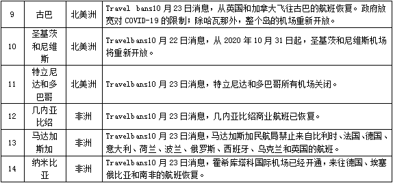 2024年，疫情持续挑战下的全球应对新策略