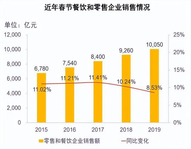 2020中国疫情封城，历史性时刻的回顾与深刻反思