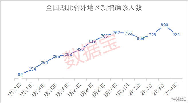 新冠疫情当前死亡率的多维度解析，疫情新视角下的深度剖析