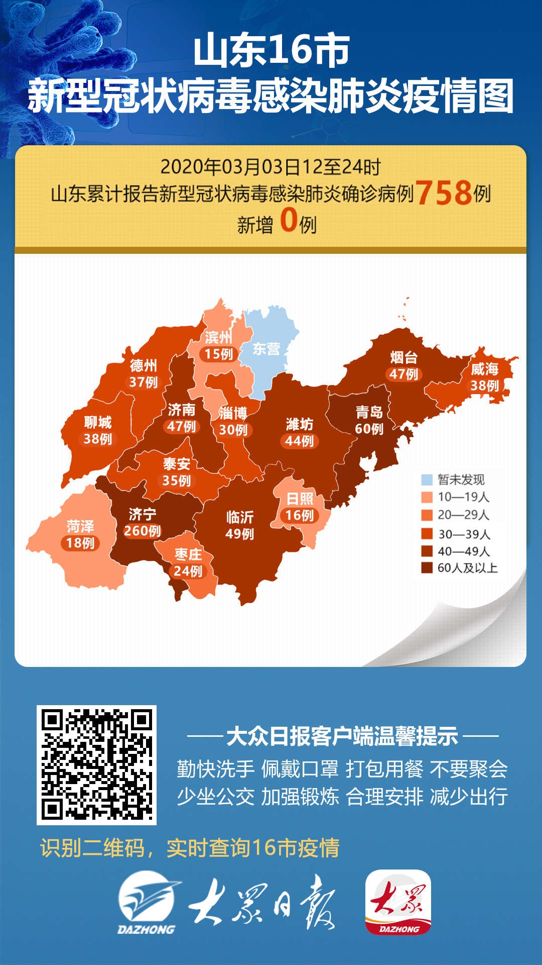 商务 第46页