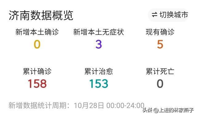 山东新冠疫情最新数据报告，防控成效显著，仍需保持警惕