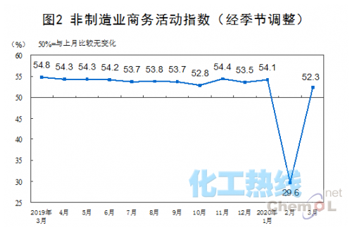 手机 第46页