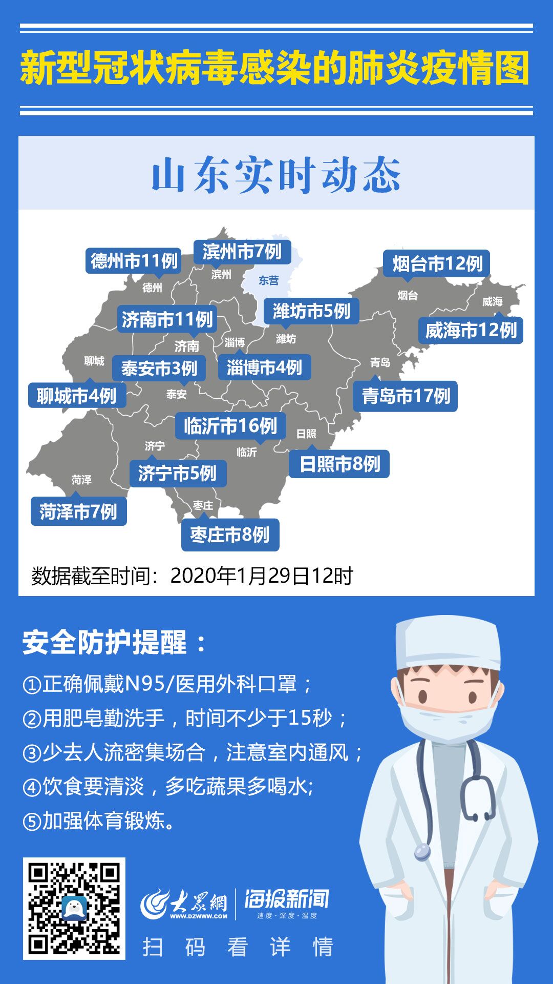 山东新冠疫情实时防控，措施与民众响应的紧密结合