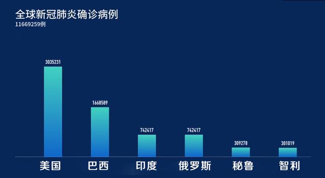 新冠疫情新篇章，全球最新动态与应对策略