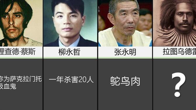 COVID-19，全球社会的冲击与回顾