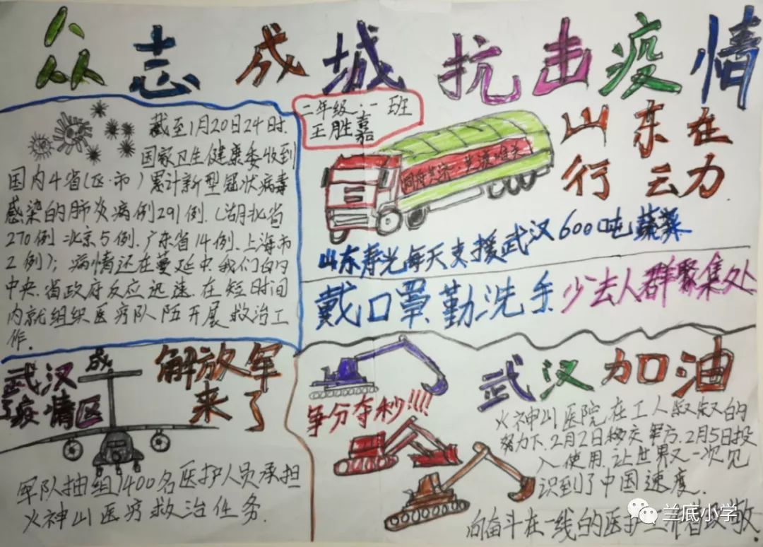 全球团结与希望，新冠疫情下的英语手抄报图片内容解析