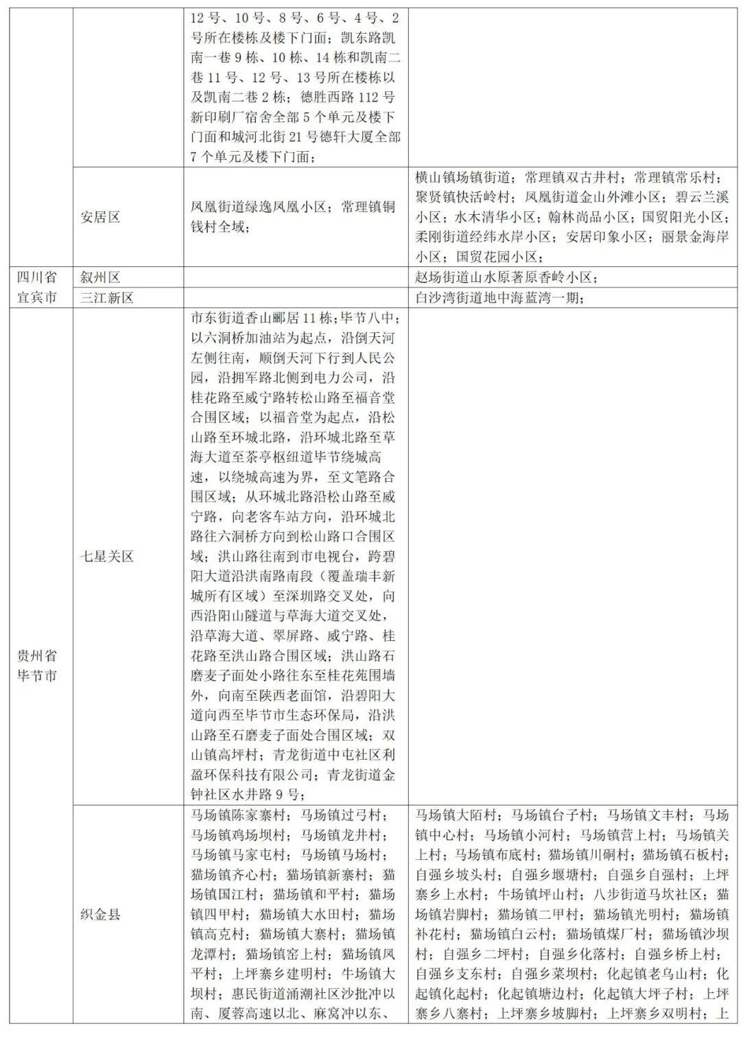 山东疫情最新动态，防控与民生保障并重，共筑健康防线