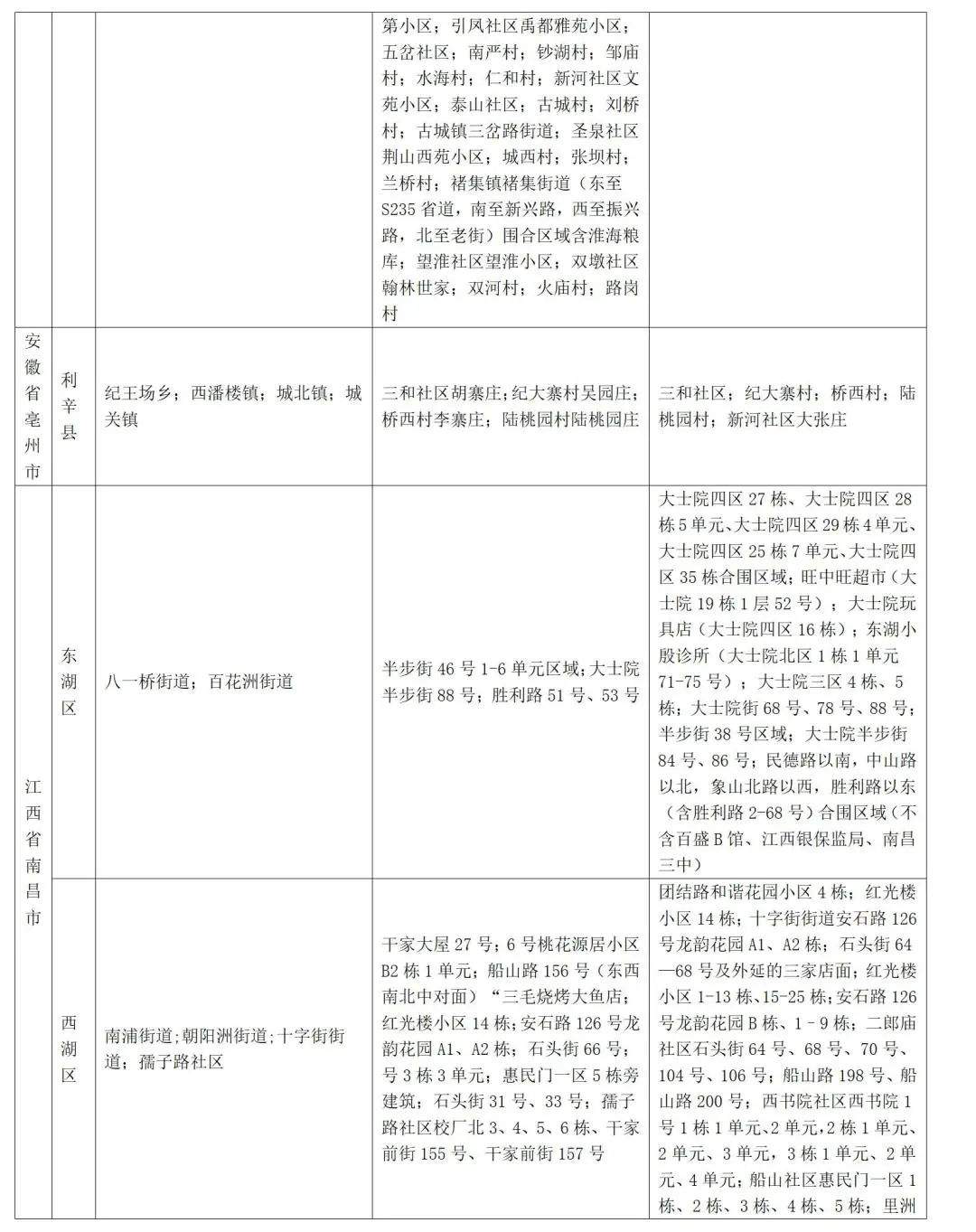 山东疫情新动态，防控措施与民众响应的双重挑战