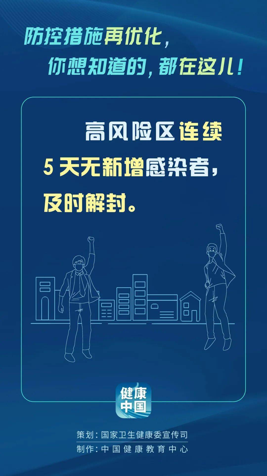 疫情新常态下的政策解读，新冠疫情最新政策10条