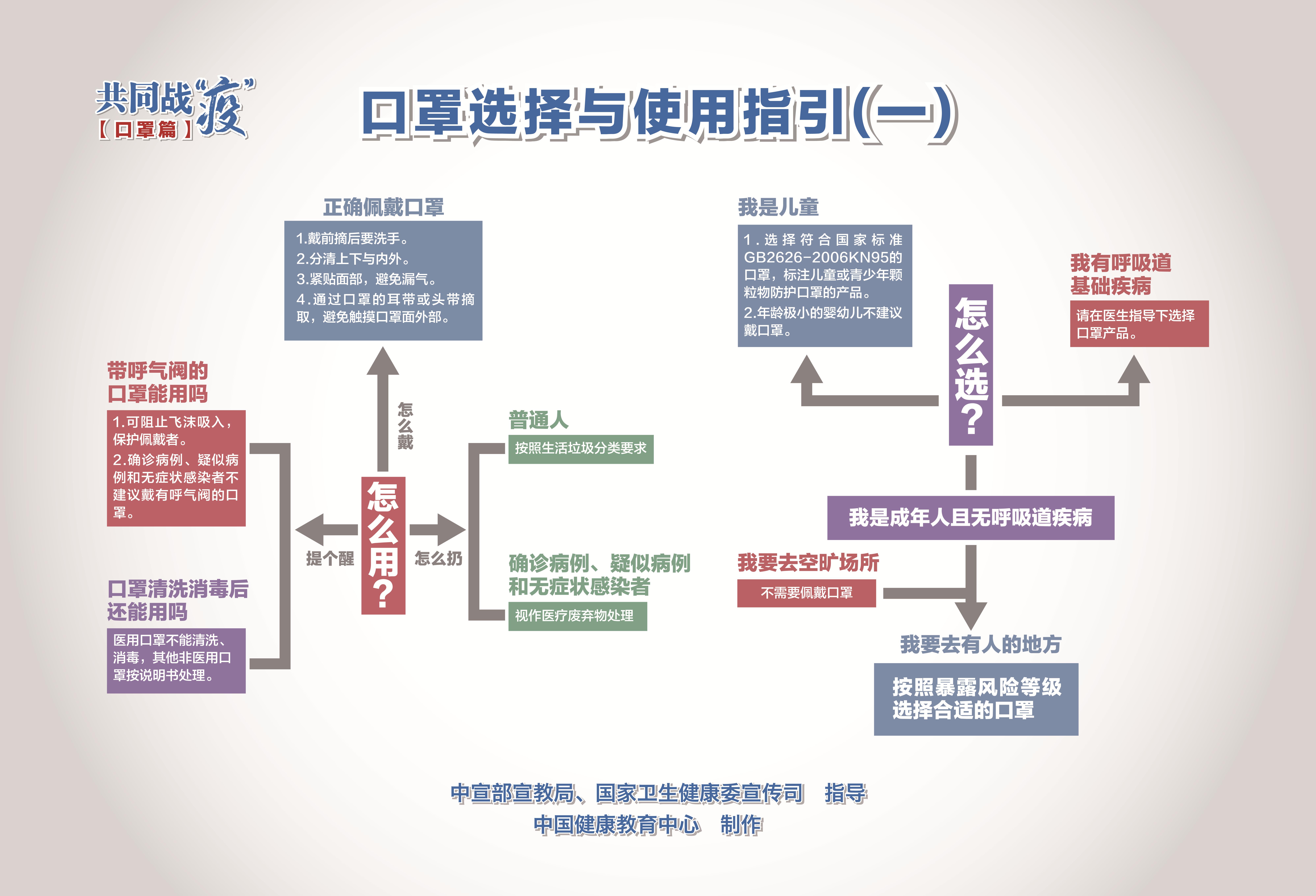 山东战疫，新冠肺炎疫情场所地图深度剖析与防控策略