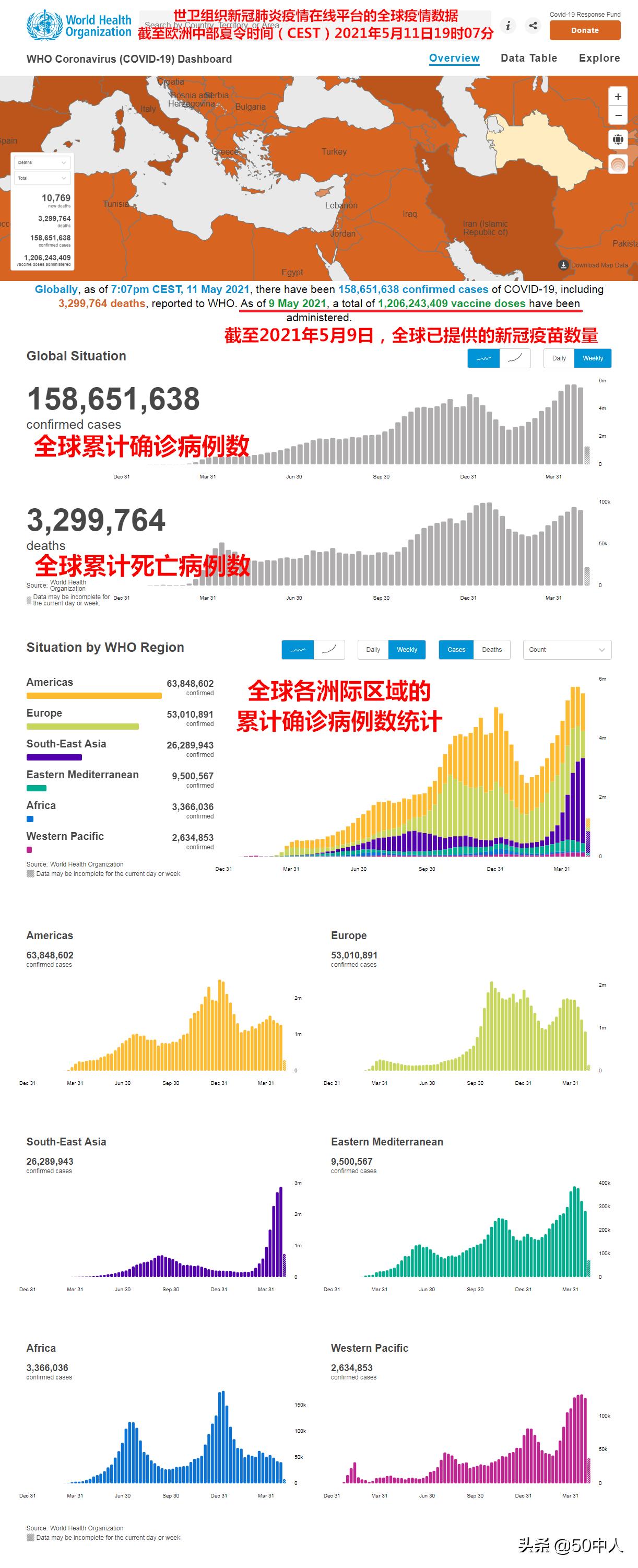 全球共情，新冠状疫情的挑战与应对