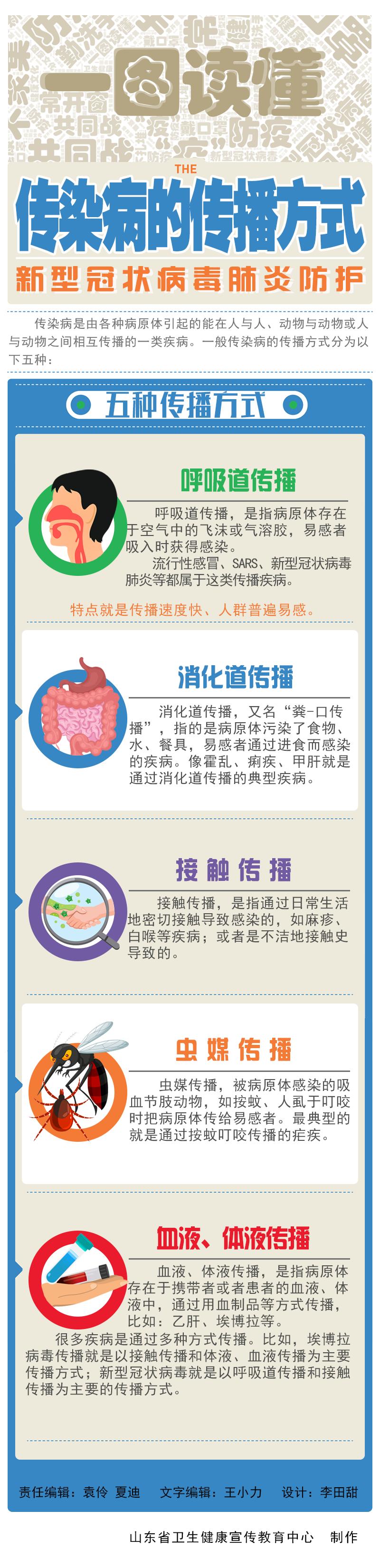 疫情之镜，新冠肺炎疫情下的社会反思与启示
