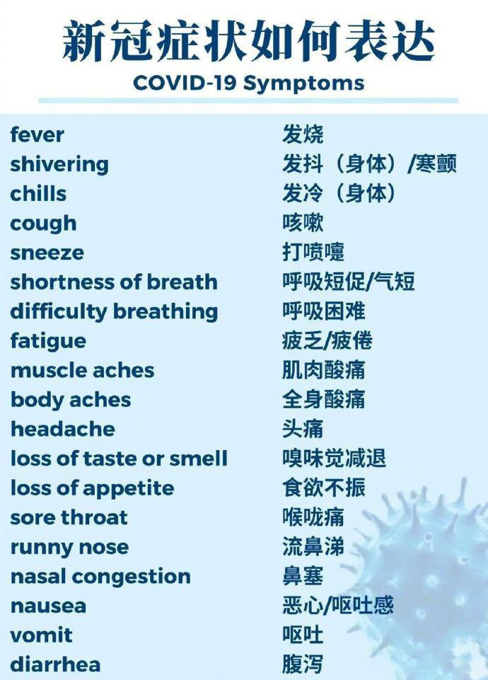 英语语境下新冠疫情的表述及其社会影响分析
