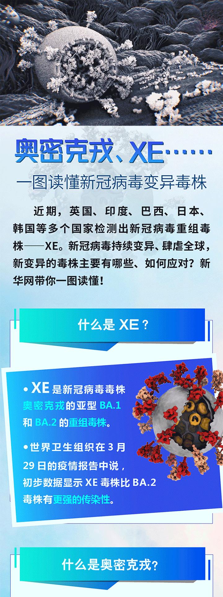 科技 第32页