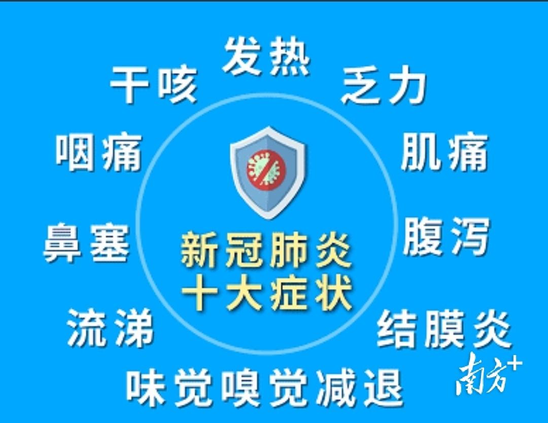 全球健康挑战，新冠疫情的应对策略与全球健康影响