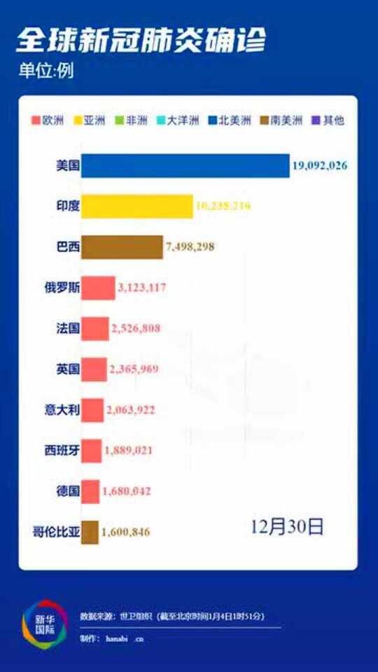 新冠疫情下的全球挑战，英语单词解析与影响探讨