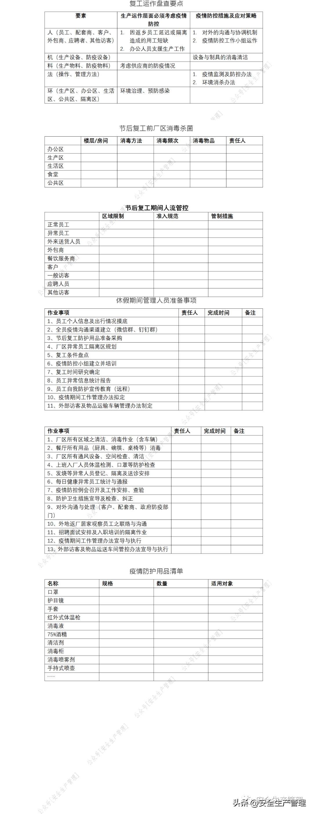 全球视角下的新型冠状病毒疫情，挑战与应对策略