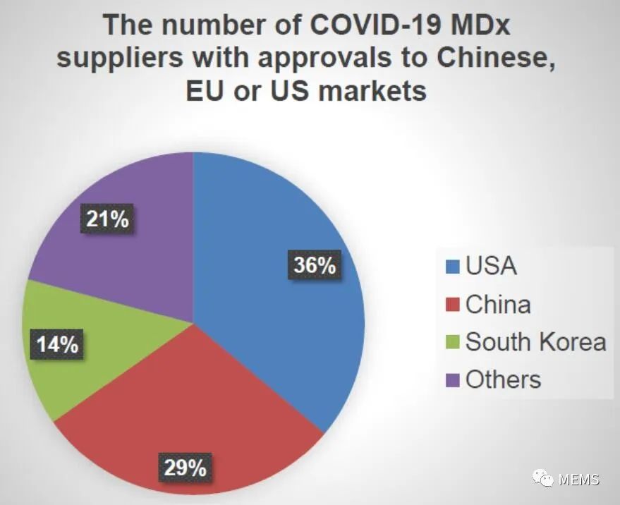 COVID-19疫情下的全球挑战与应对策略