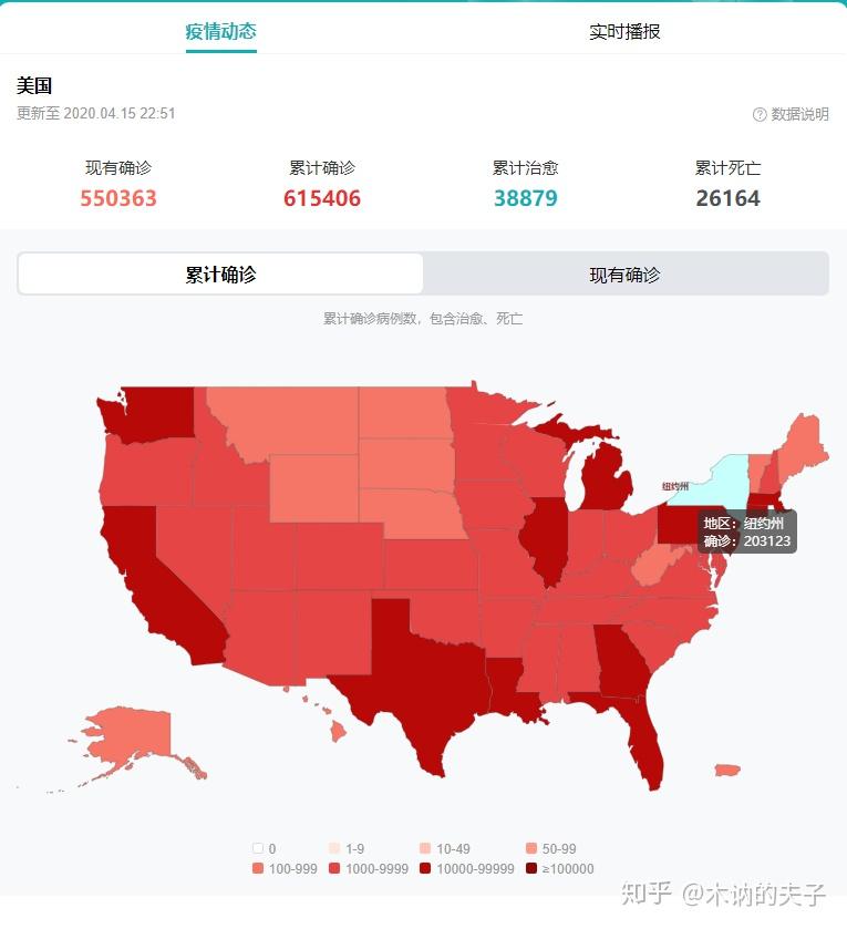 全球共克时艰，2020年新冠疫情的挑战与人类团结的历程