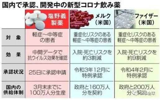 从疫情到感冒，新冠疫情演变与认知变化的深度解析