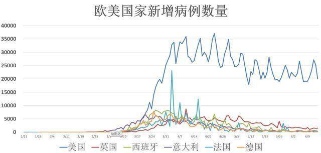 体育 第21页