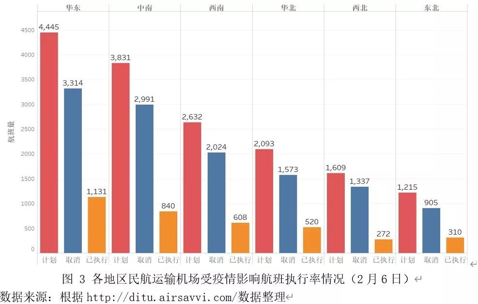 疫情未来展望，挑战、影响与应对策略
