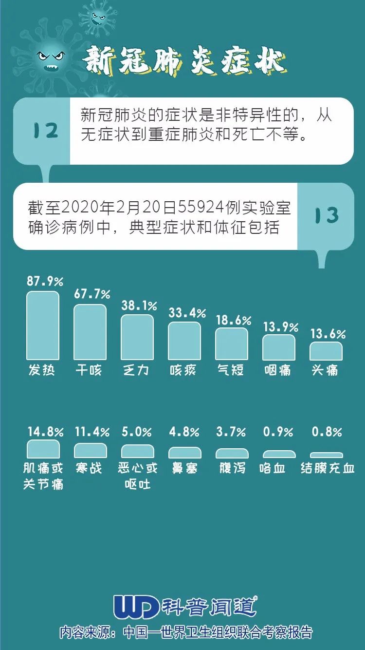 疫情终将如感冒般普遍，科学视角下的未来展望