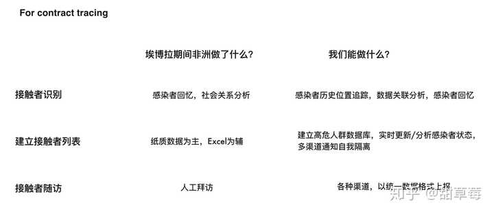 疫情下的语言镜像，新冠疫情词汇表达探析