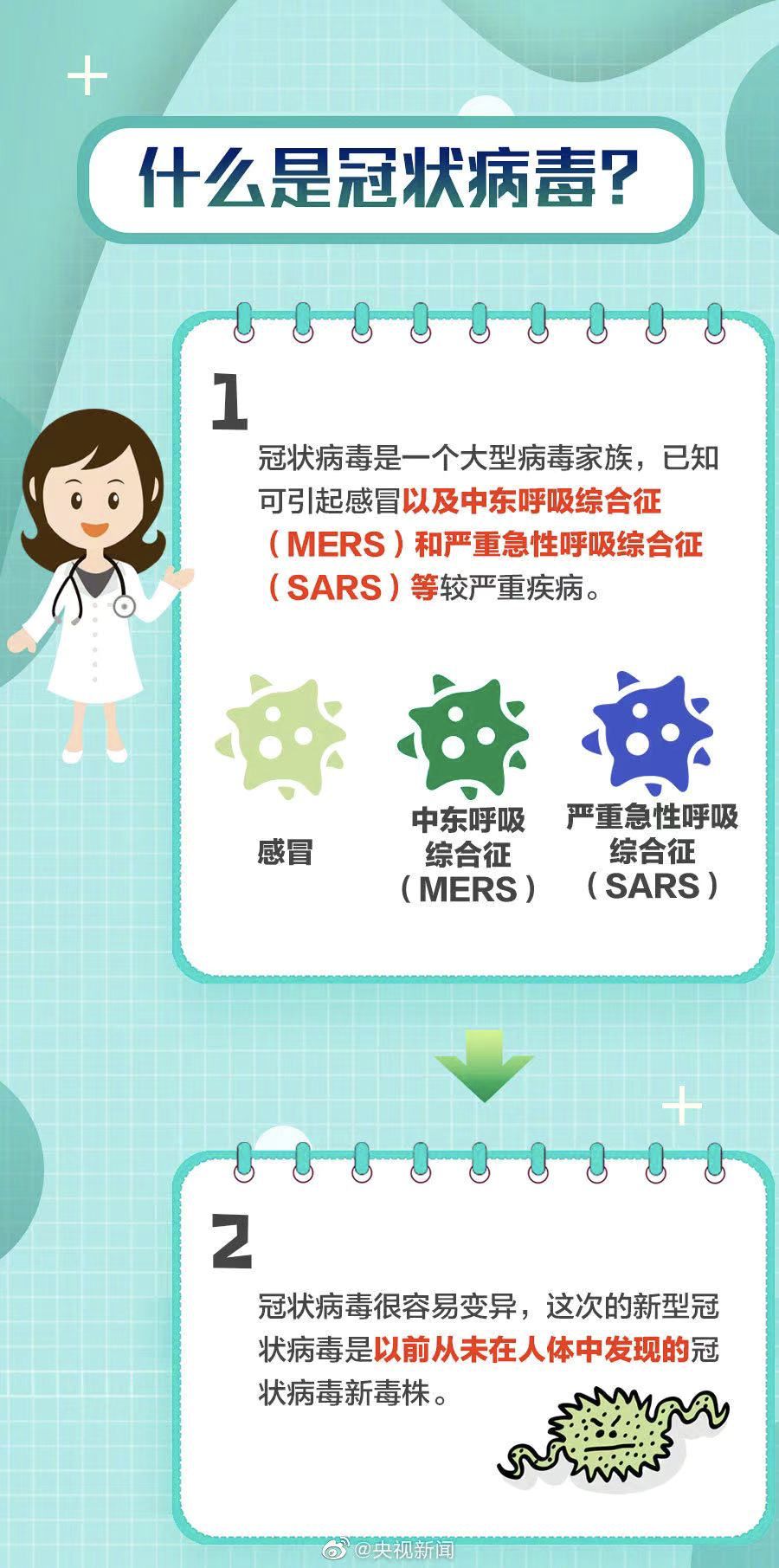 疫情之声，新冠疫情词汇的朗读与深度思考