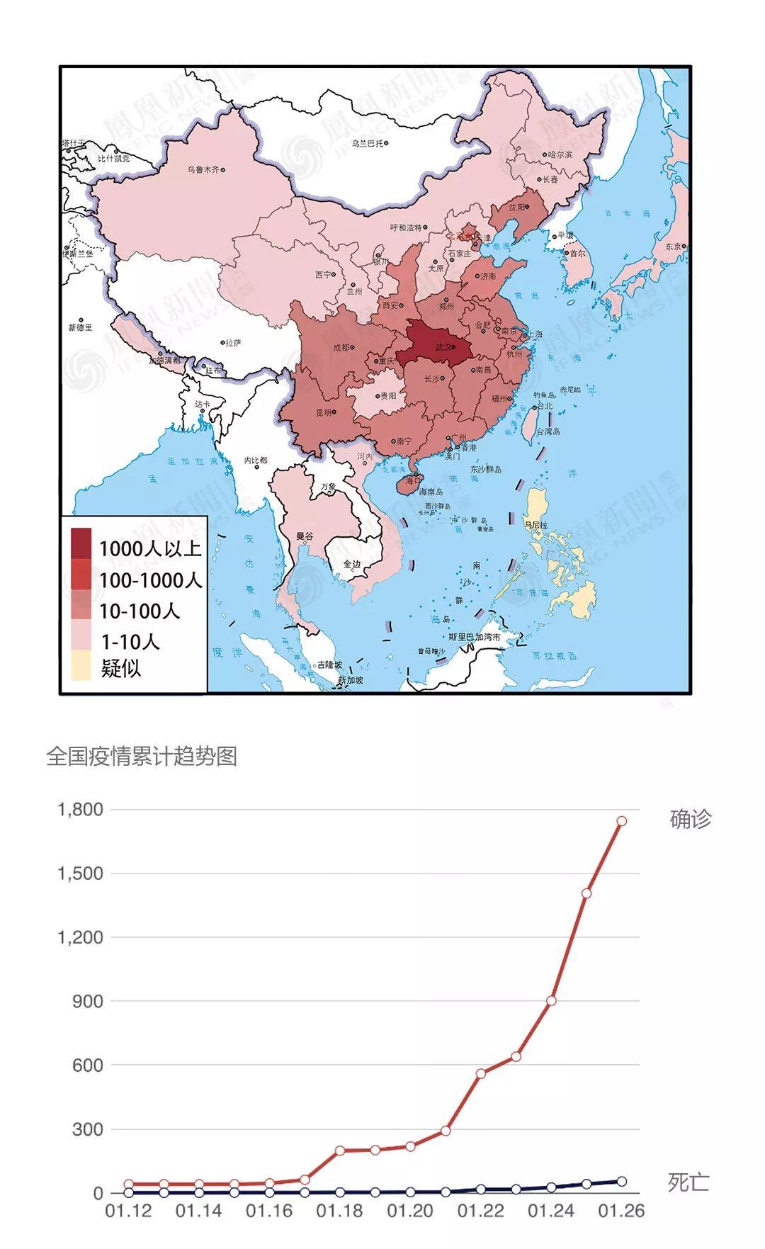 中国疫情死亡人数总计的全面回顾与深度思考