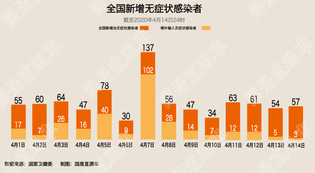 中国疫情最新死亡人数概况揭秘