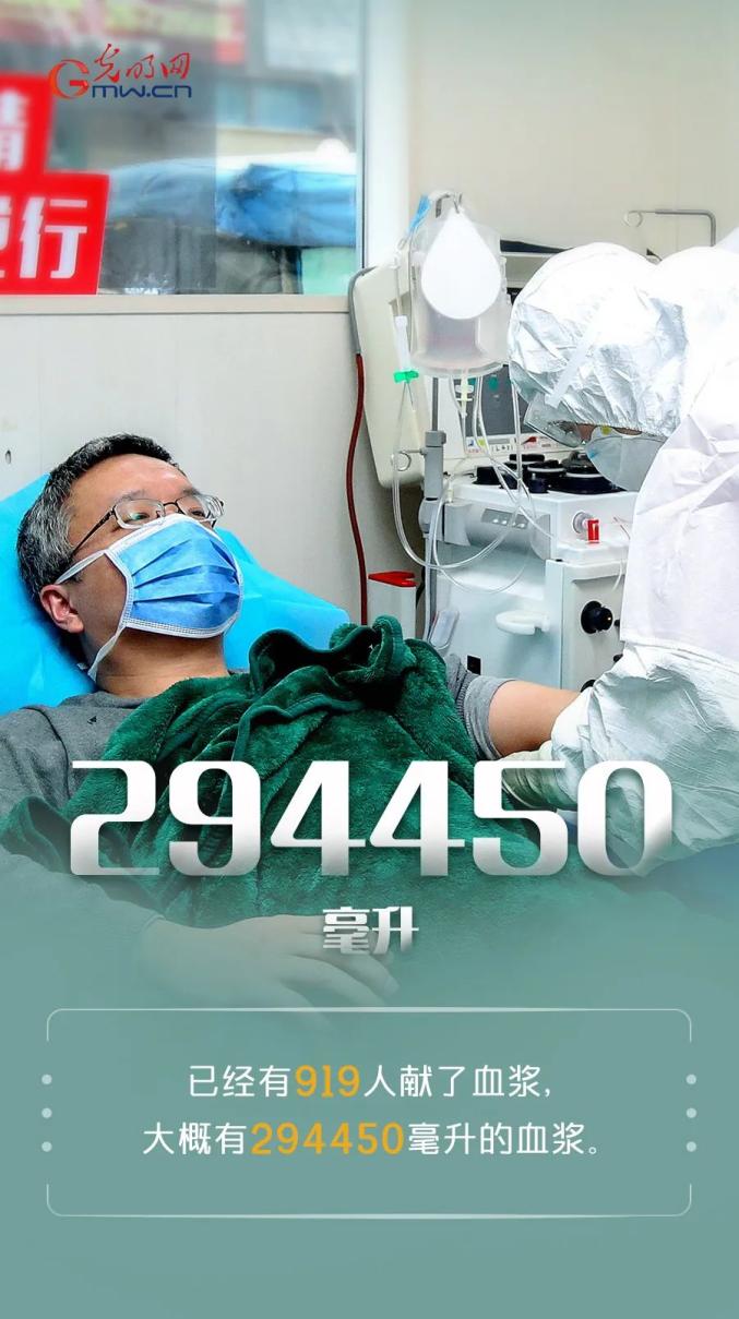 疫情下的生命守护，数字背后的感人故事