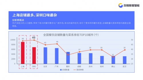 手机 第22页