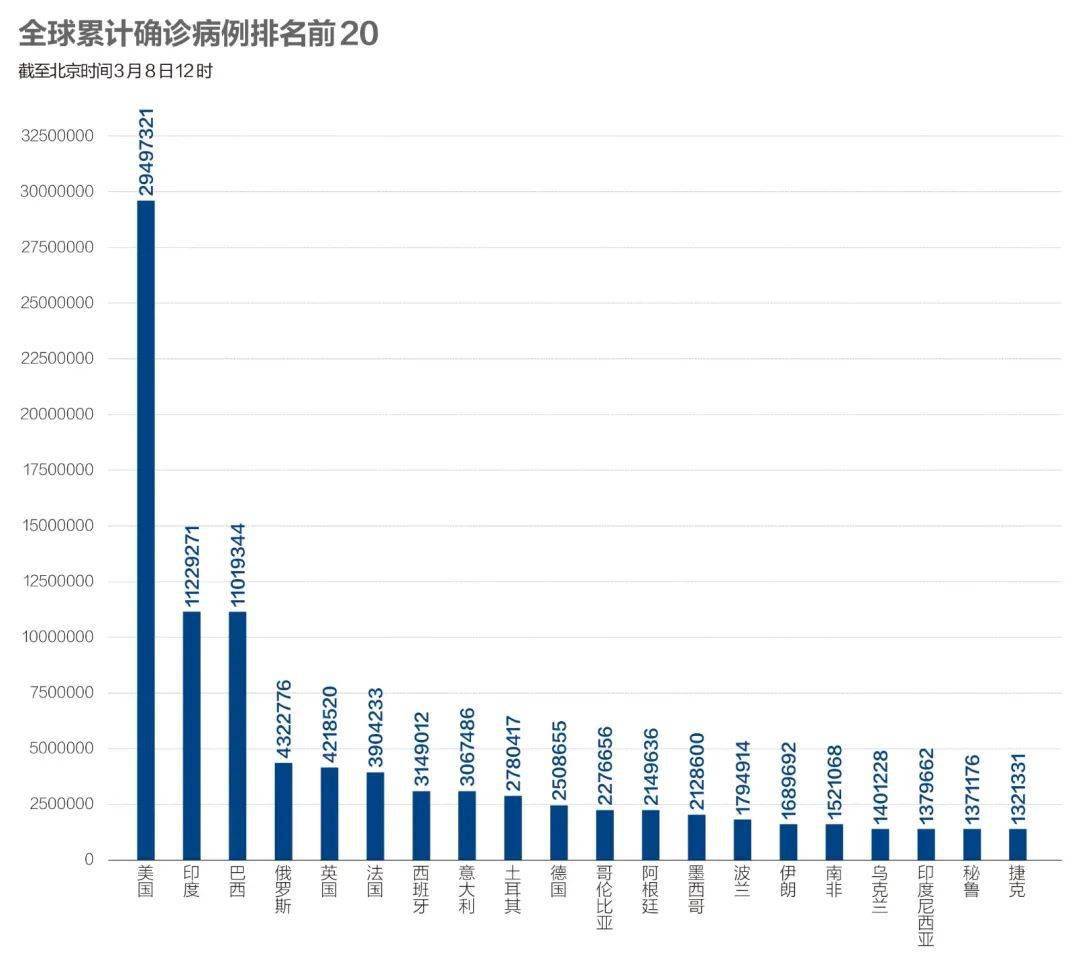中国疫情死亡总人数，数据背后的深思与未来展望