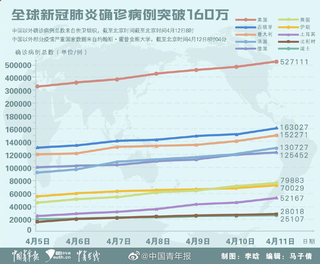 中国新冠肺炎疫情第一例病例的追踪与启示，疫情初现的警钟与教训