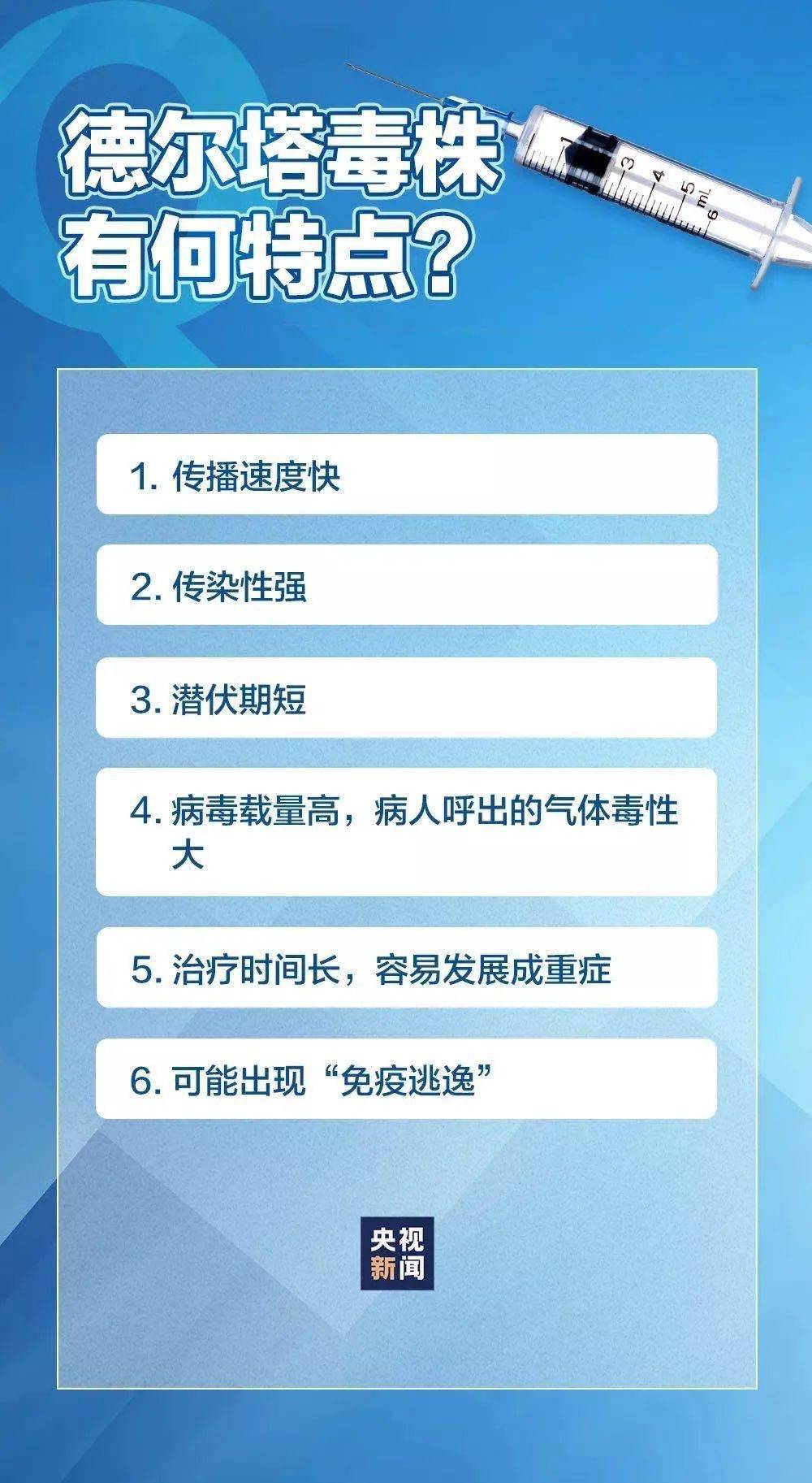 疫情背后的坏人，新冠病毒的名称与影响