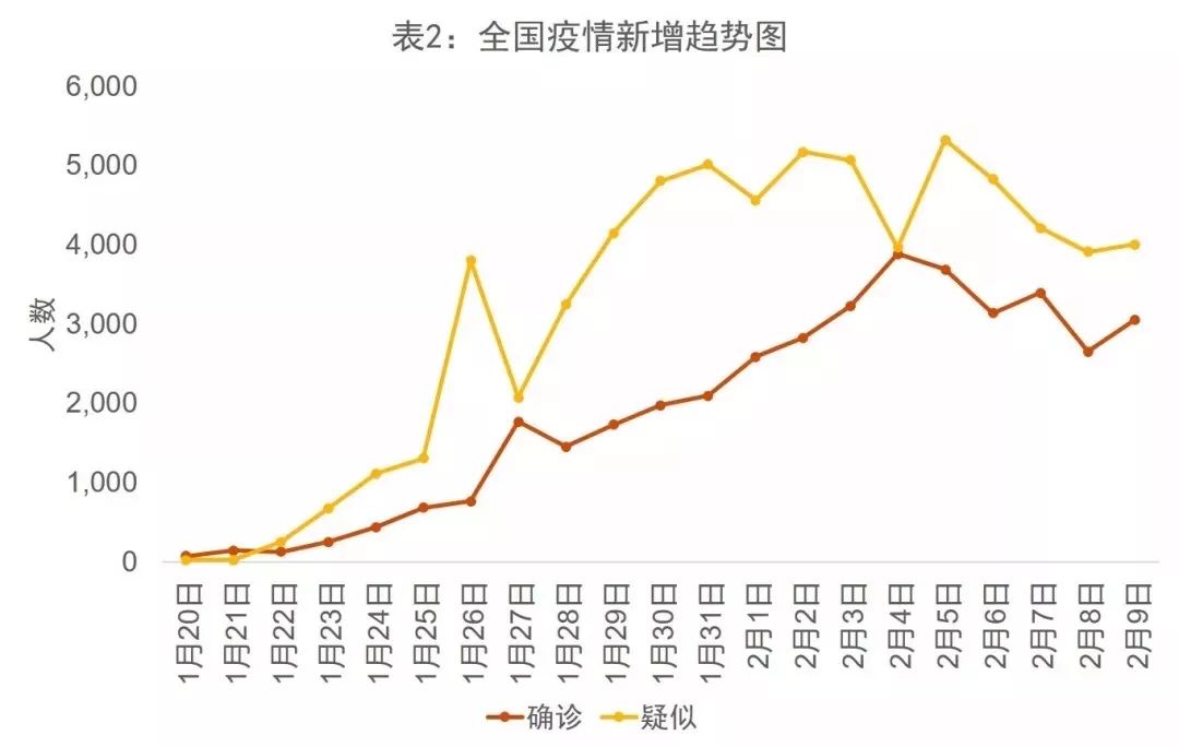 多维度审视，新冠疫情的责任归属之争