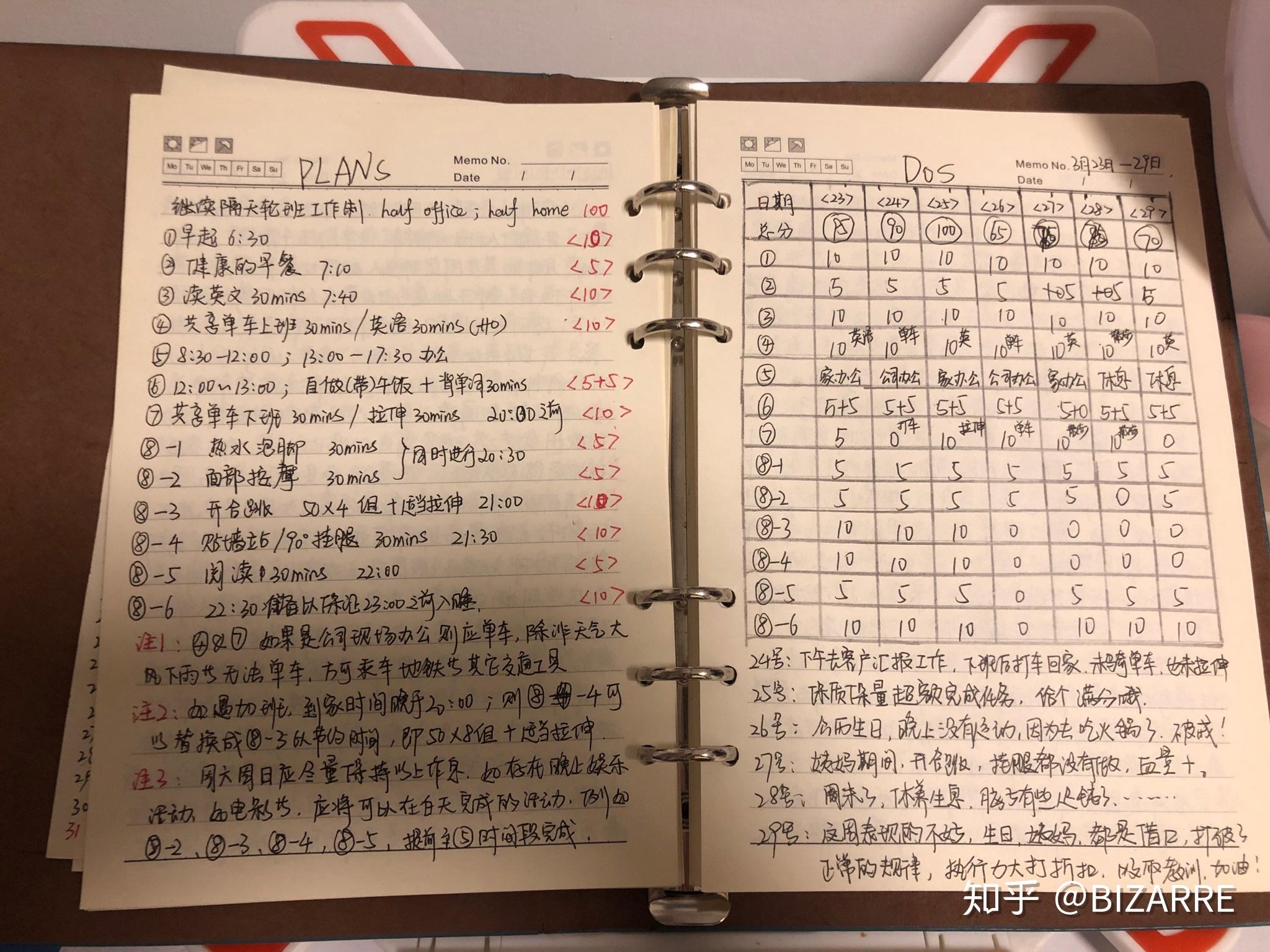疫情居家隔离日记，我的小确幸时光