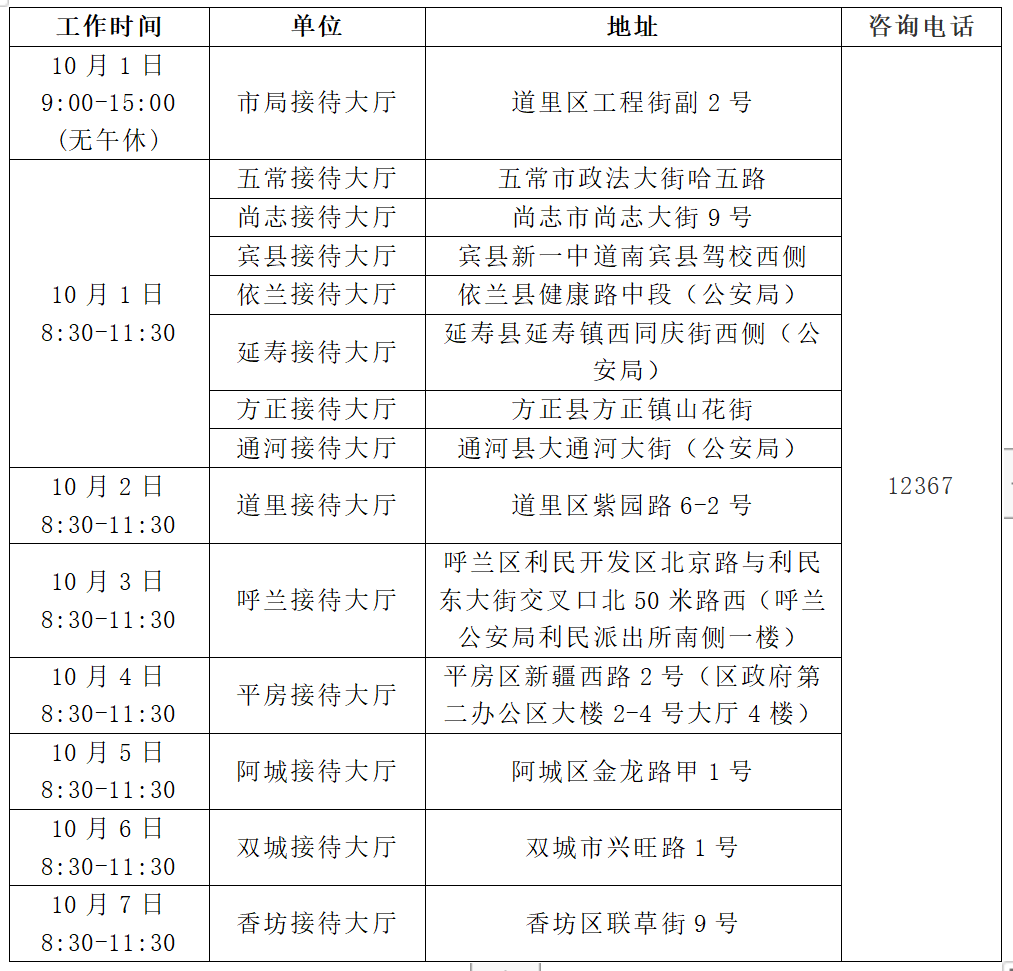 疫情防控登记表格制作指南，高效、精准、便捷的实践策略