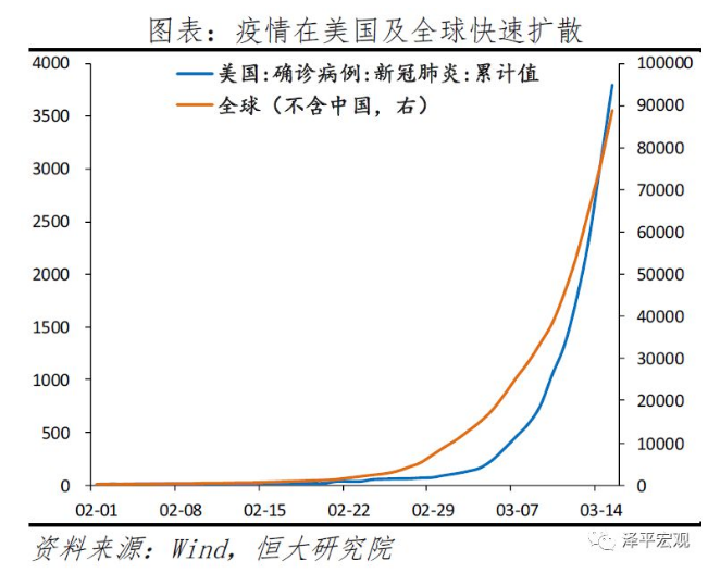 疫情期间国家资金投入的全面解析与深远影响