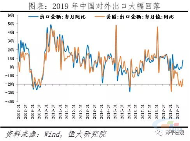 疫情三年，全球经济损失的深度剖析与影响评估