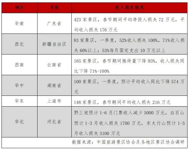 科技 第8页