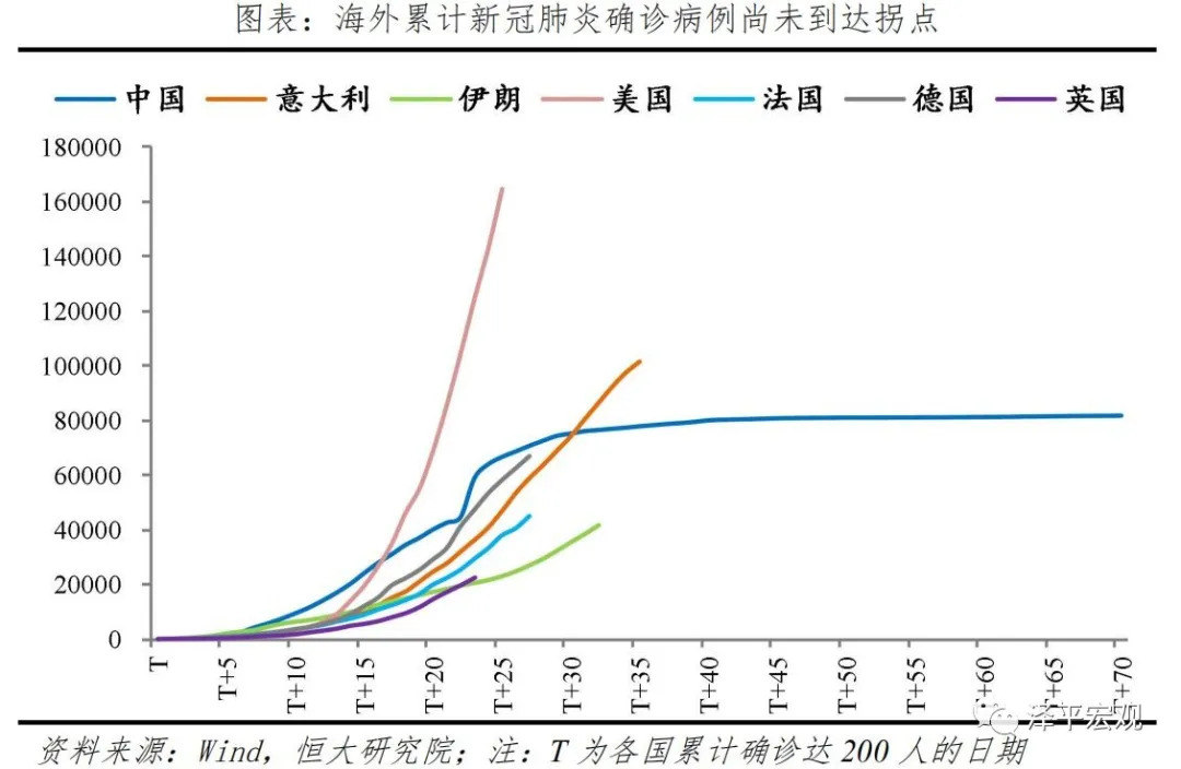 商务 第8页