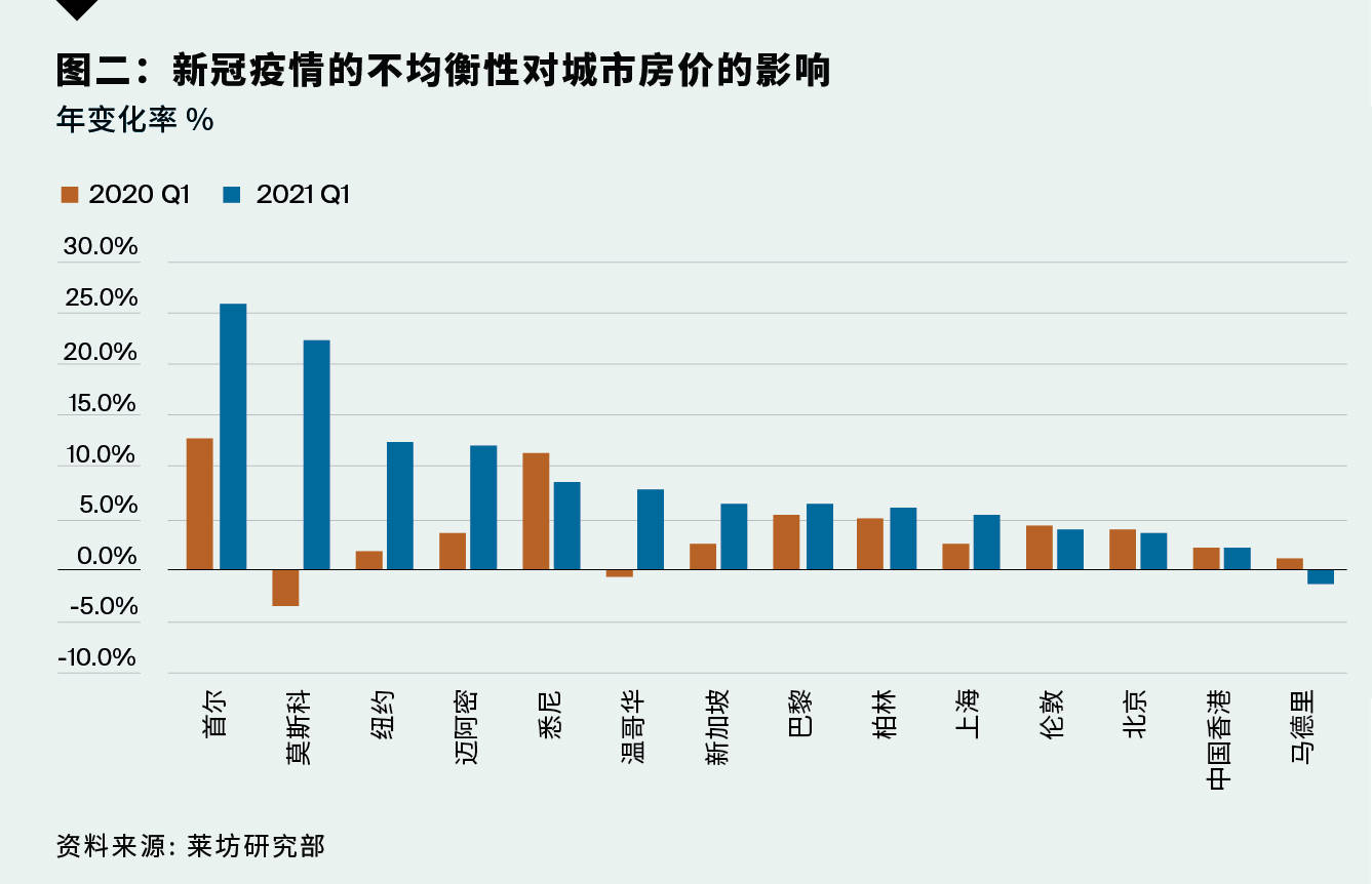 疫情经济寒冬，透视疫情对经济影响的深层次剖析