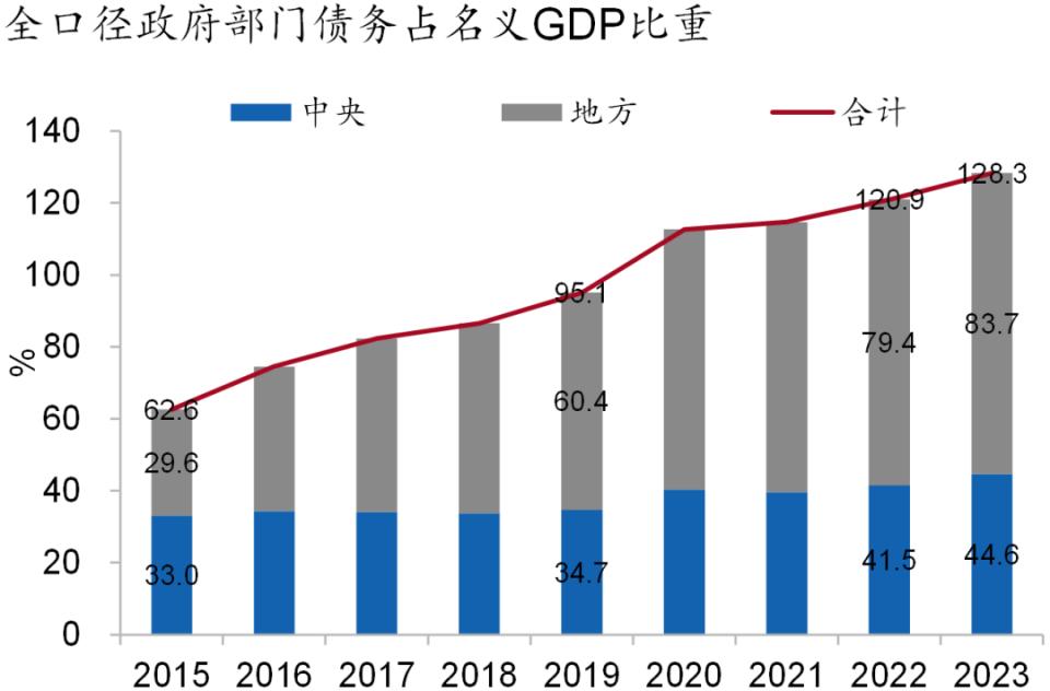 疫情全球大救援，国家巨额资金投入的背后