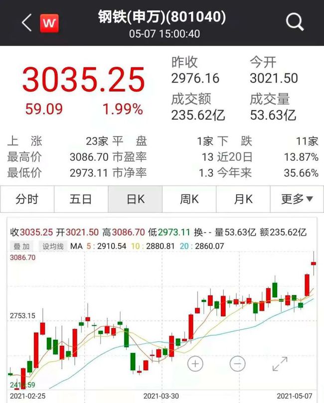 疫情三年，时光的印记与生活的变迁