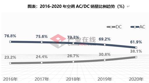 2021年中国疫情回顾，挑战、应对与未来展望
