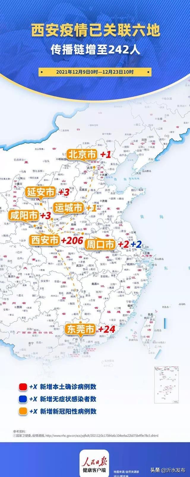 疫情持续影响下的全球应对策略，2021年回顾